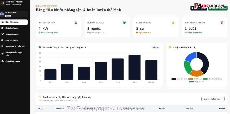 thể hình,đặt lịch,code tập thể hình